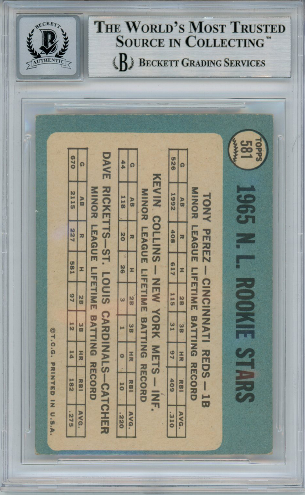 Tony Perez Autographed 1965 Topps #581 Rookie Card Beckett 10 Slab