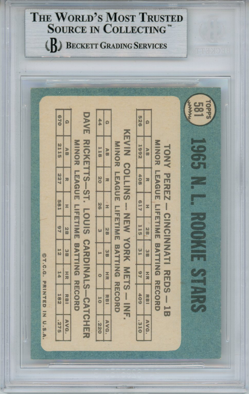 Tony Perez Autographed 1965 Topps #581 Rookie Card HOF Beckett Slab