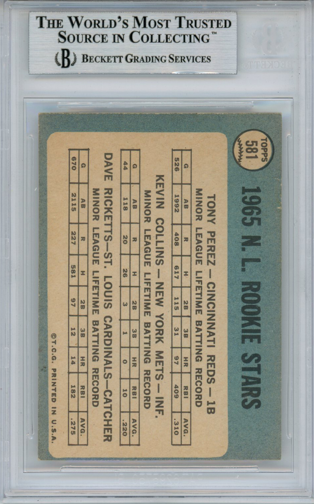 Tony Perez Autographed 1965 Topps #581 Rookie Card HOF Beckett Slab