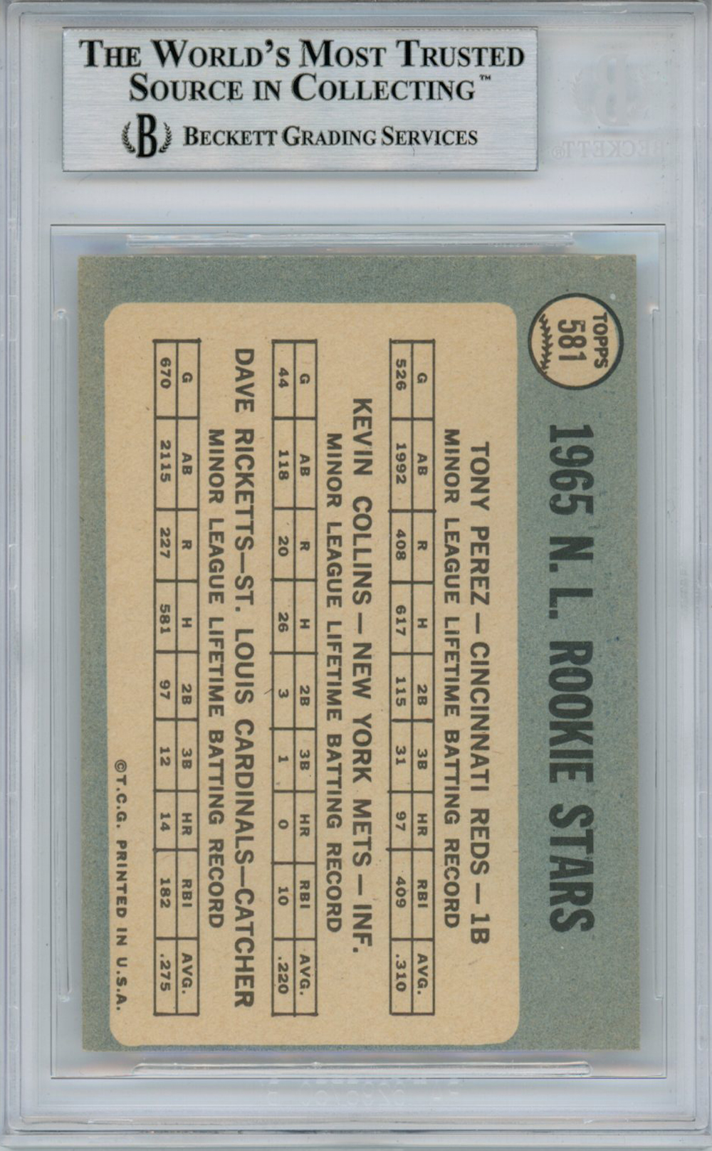 Tony Perez Autographed 1965 Topps #581 Rookie Card HOF Beckett Slab