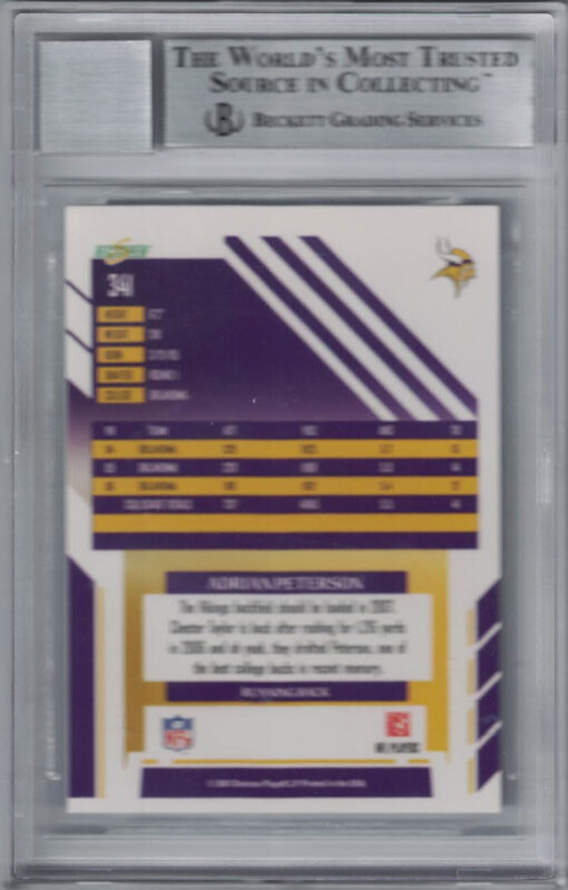 Adrian Peterson Signed Vikings 2007 Score Atomic Trading Card BAS 10 Slab 27423