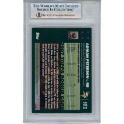 Adrian Peterson Autographed 2007 Topps Turn Clock #9 Trading Card Beckett 52983