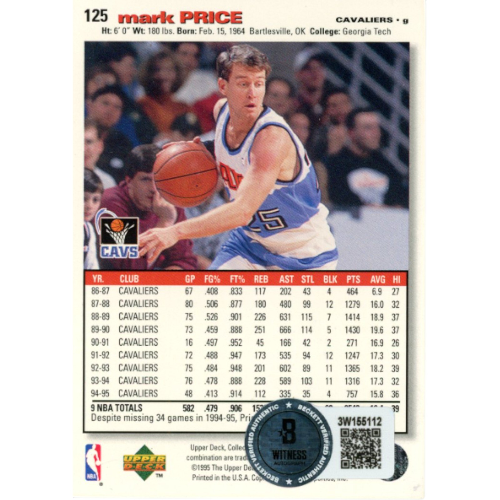Mark Price Autographed Upper Deck 95-96 Collectors Choice 125 Card Beckett 51906 2 Mark Price Autographed Upper Deck 95-96 Collectors Choice 125 Card Beckett 51906