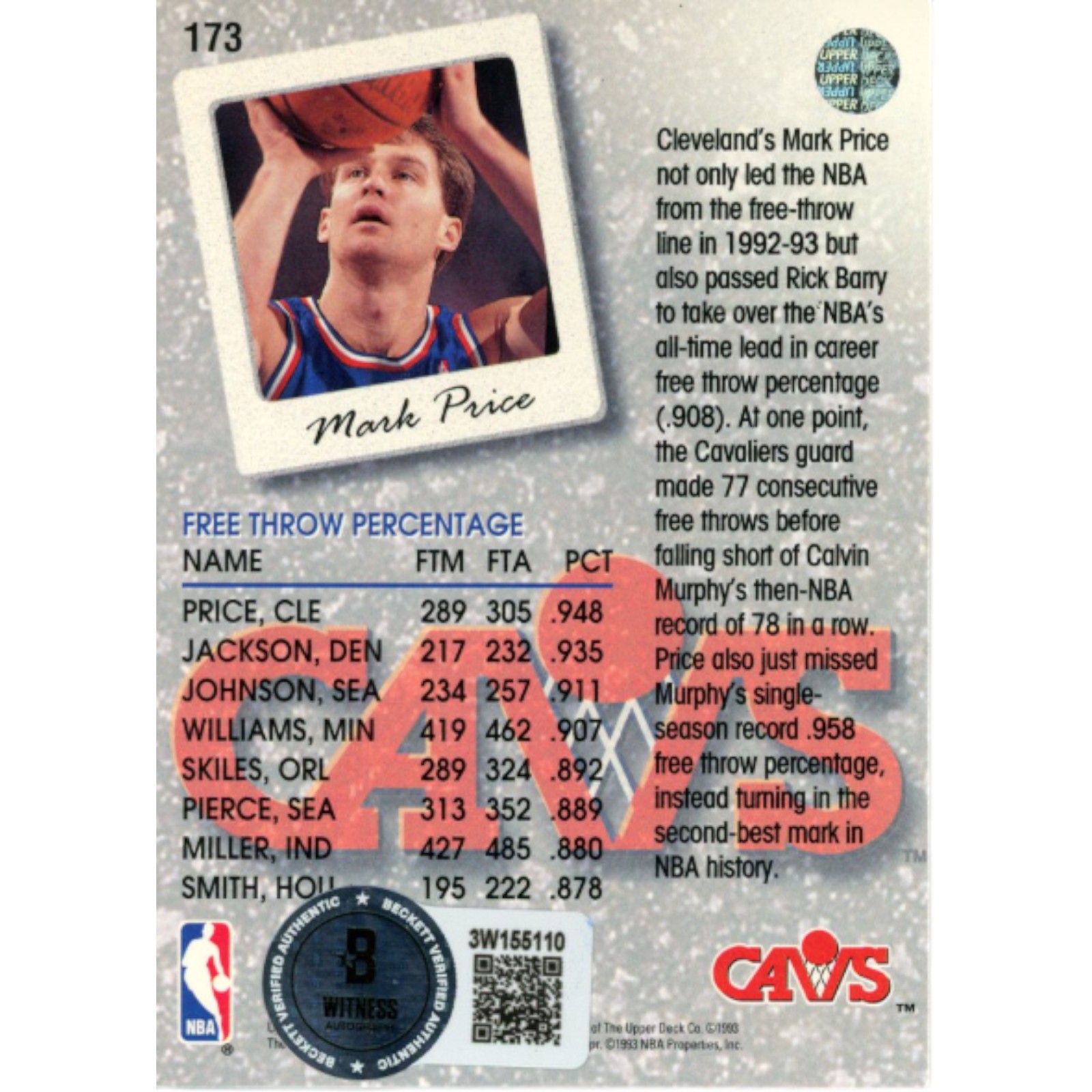 Mark Price Autographed/Signed Upper Deck 93-94 #173 Trading Card Beckett 51921 2 Mark Price Autographed/Signed Upper Deck 93-94 #173 Trading Card Beckett 51921