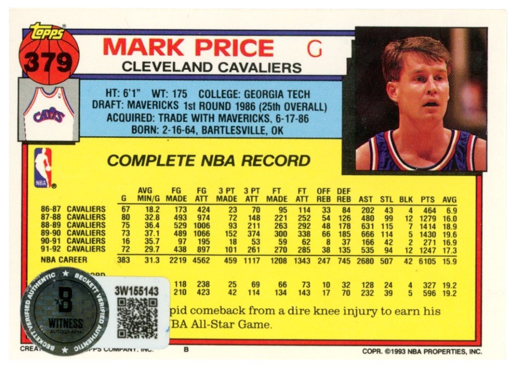 Mark Price Autographed/Signed 1993 Topps #379 Trading Card Beckett Witness 59418 2 Mark Price Autographed/Signed 1993 Topps #379 Trading Card Beckett Witness 59418