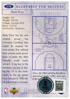 Mark Price Autographed/Signed 94-95 Upper Deck #376 Trading Card Beckett 52564