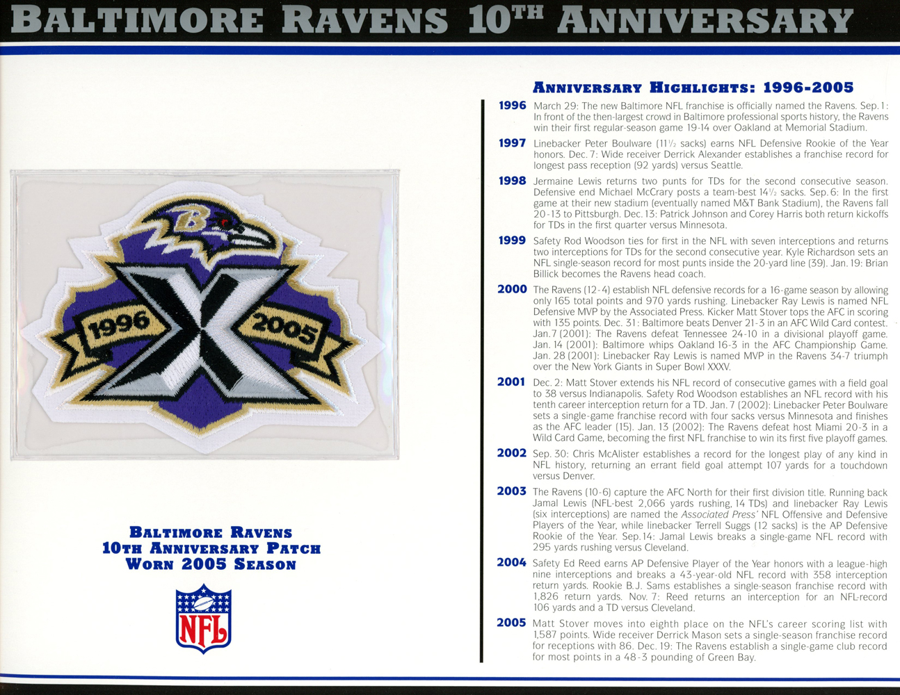 Baltimore Ravens 10th Anniversary Patch Stat Card Official Willabee & Ward