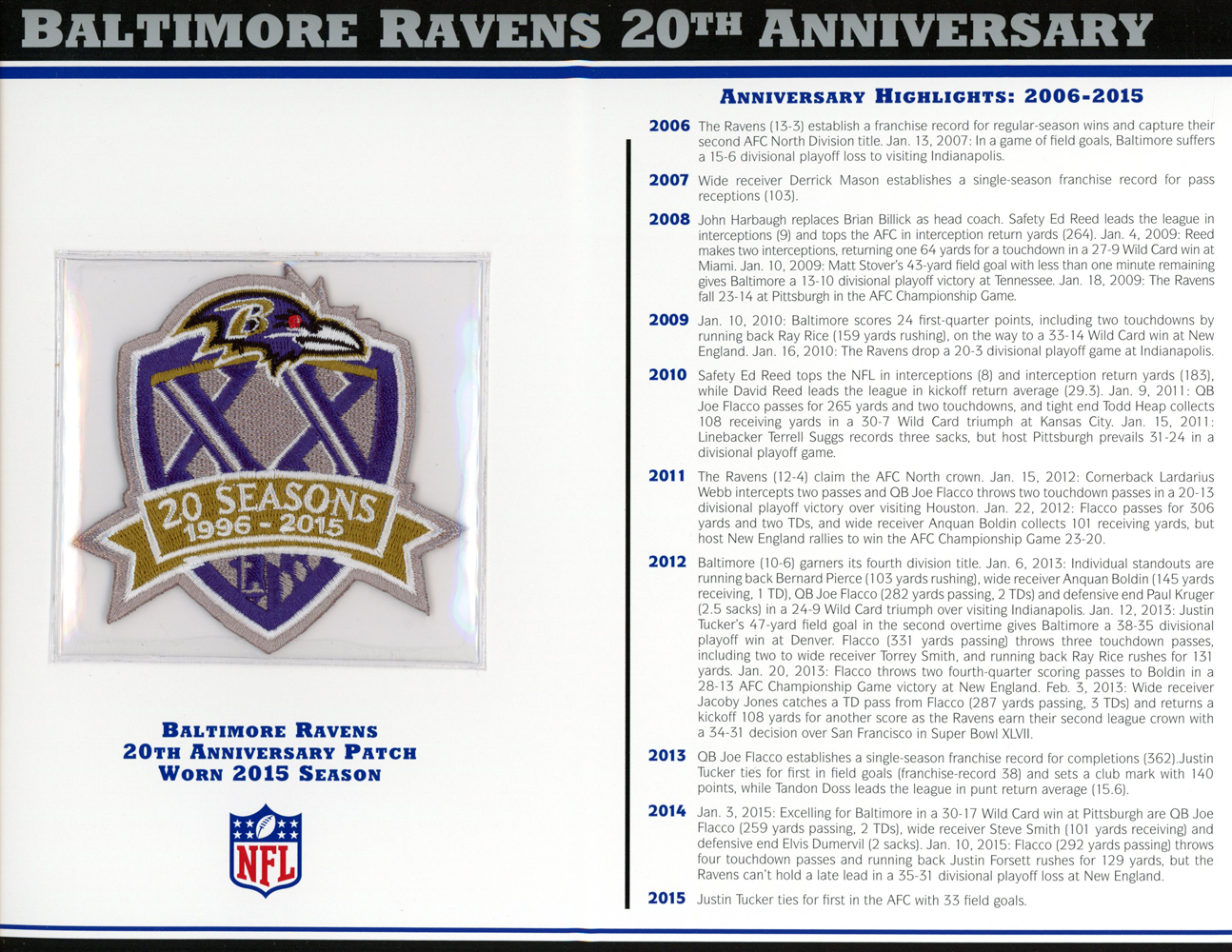 Baltimore Ravens 20th Anniversary Patch Stat Card Official Willabee & Ward