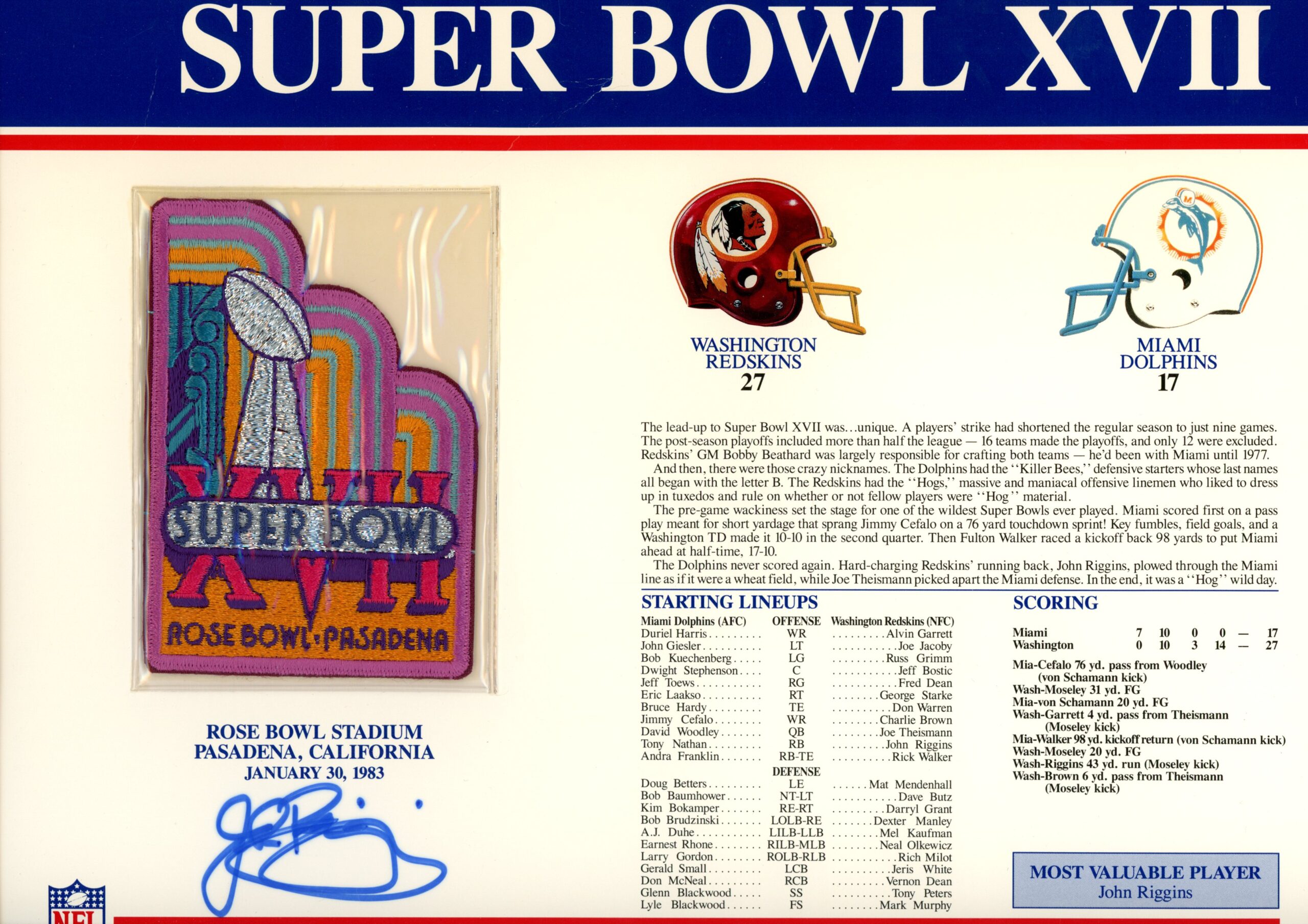 John Riggins Autographed Washington Redskins SB XVII Patch Card Beckett 54950