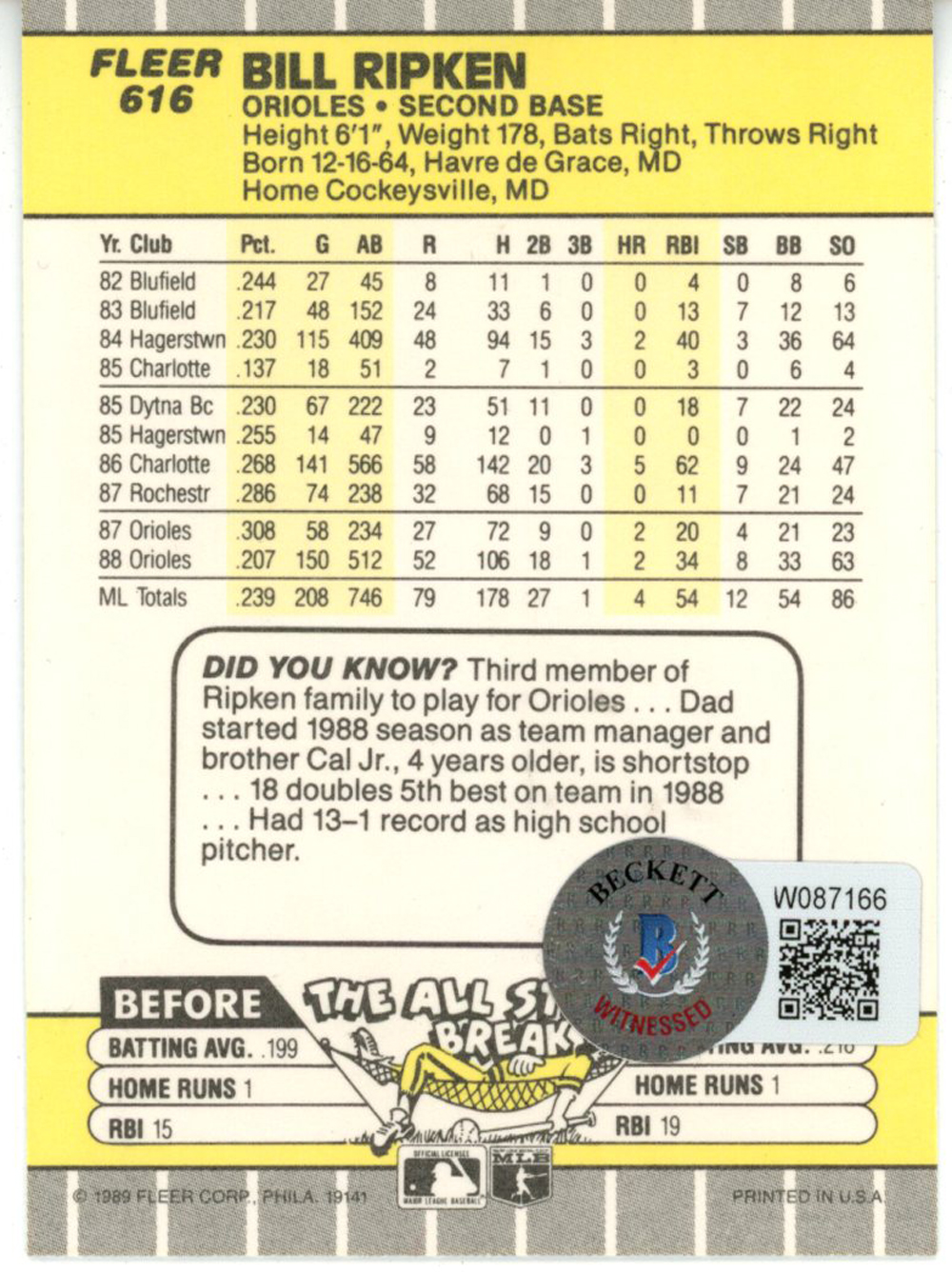 Billy Ripken Signed 1989 Fleer #616 Black Box Error Trading Card Beckett