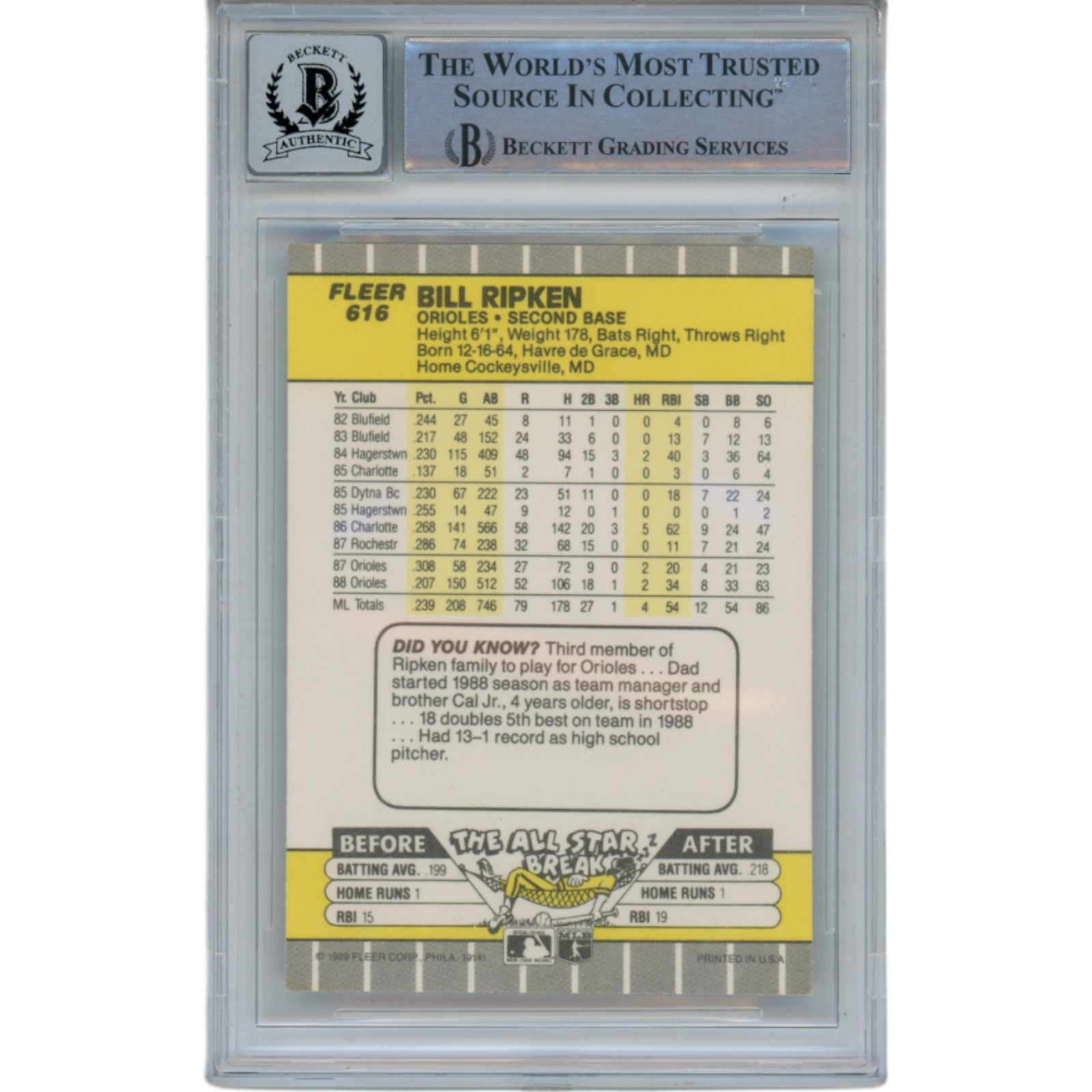 Billy Ripken Autographed 1989 Fleer 616 Trading Card 10 Grade Beckett 49345