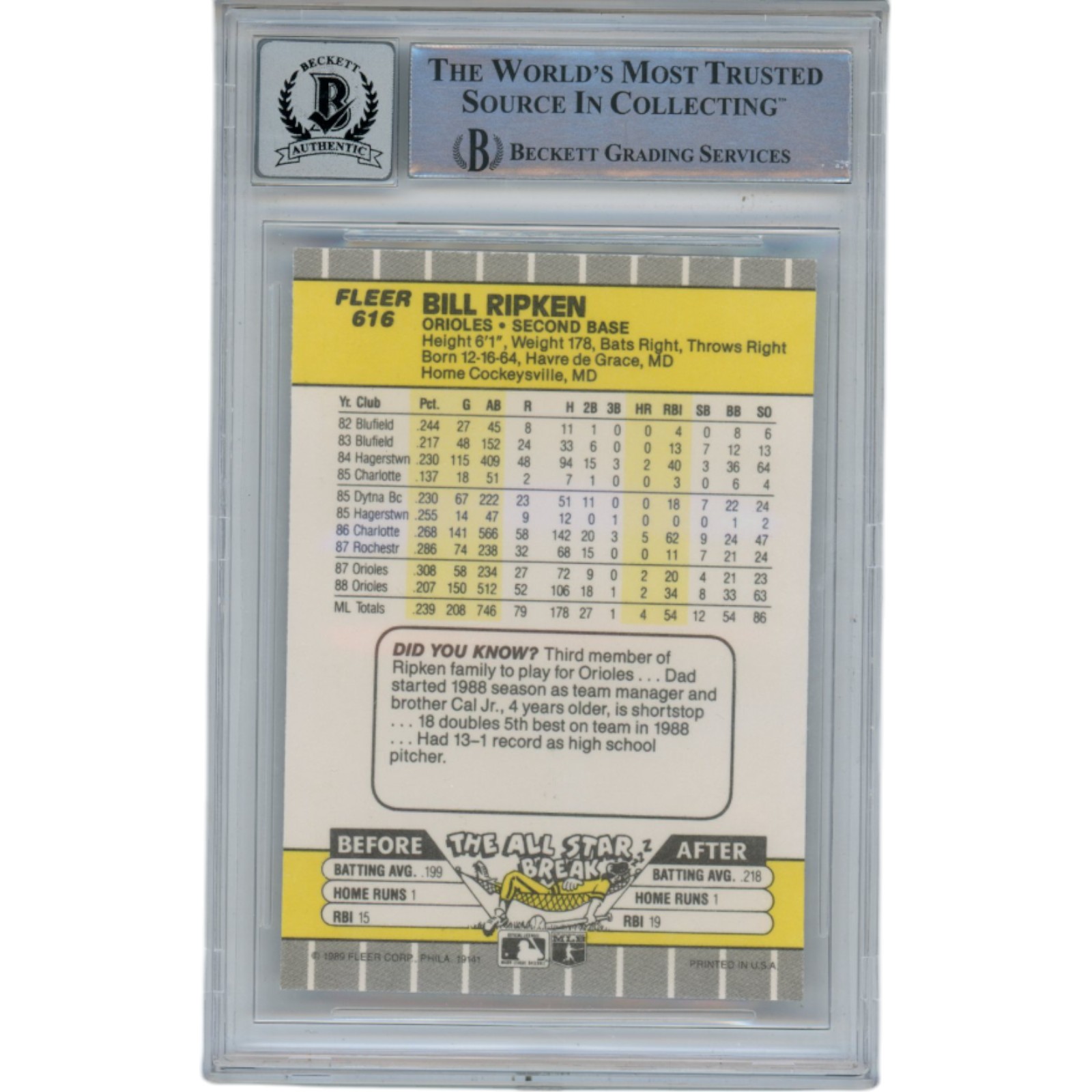 Billy Ripken Autographed 1989 Fleer 616 Trading Card 10 Grade Beckett 49353