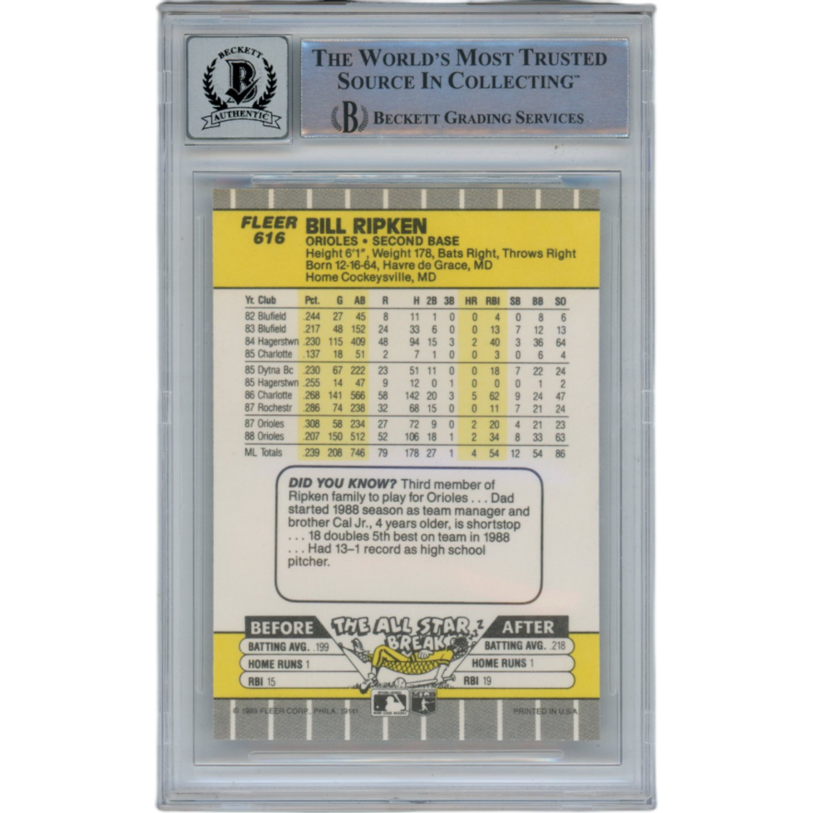 Billy Ripken Autographed 1989 Fleer 616 Trading Card 10 Grade Beckett 49359