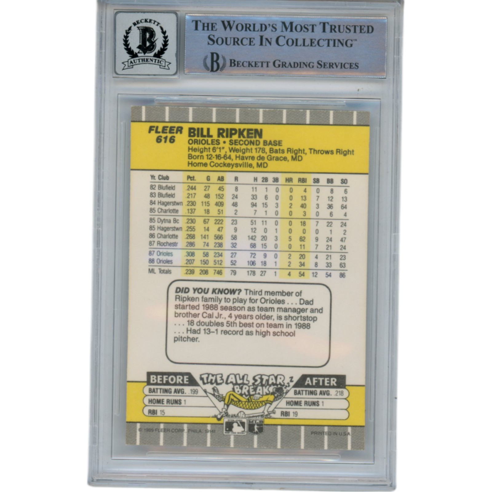 Billy Ripken Autographed 1989 Fleer 616 Trading Card 10 Grade Beckett 49375