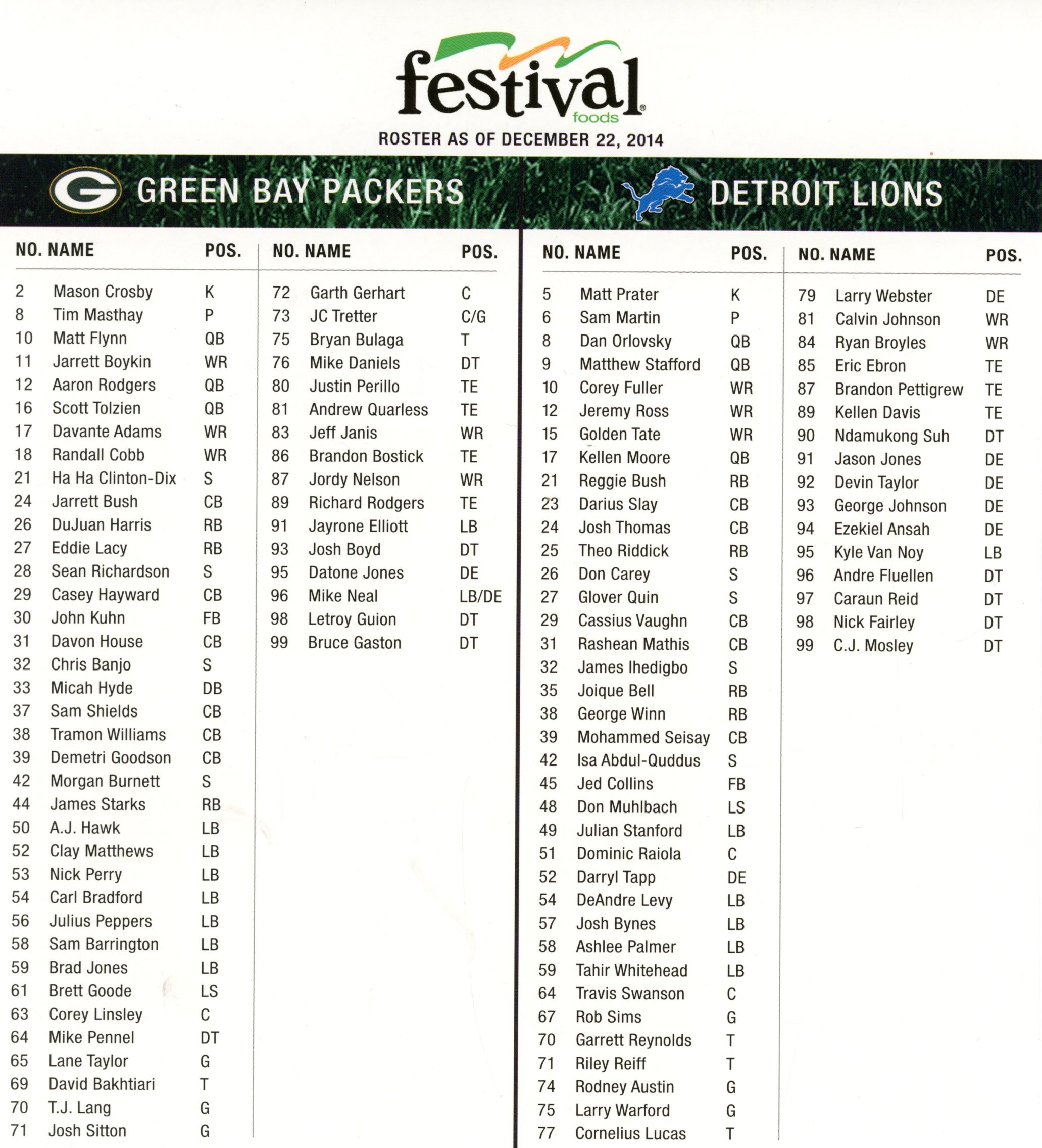 Dave Robinson Autographed Green Bay Packers 8x7 Fan Appreciation Card BAS 57226