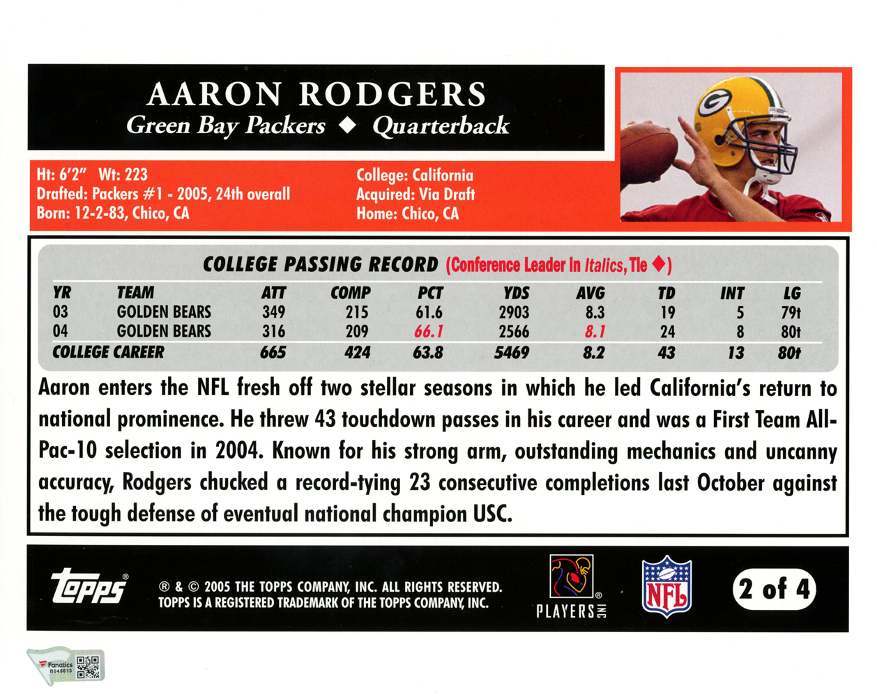 Aaron Rodgers Autographed/Signed 2005 Topps Rookie XXL Fanatics