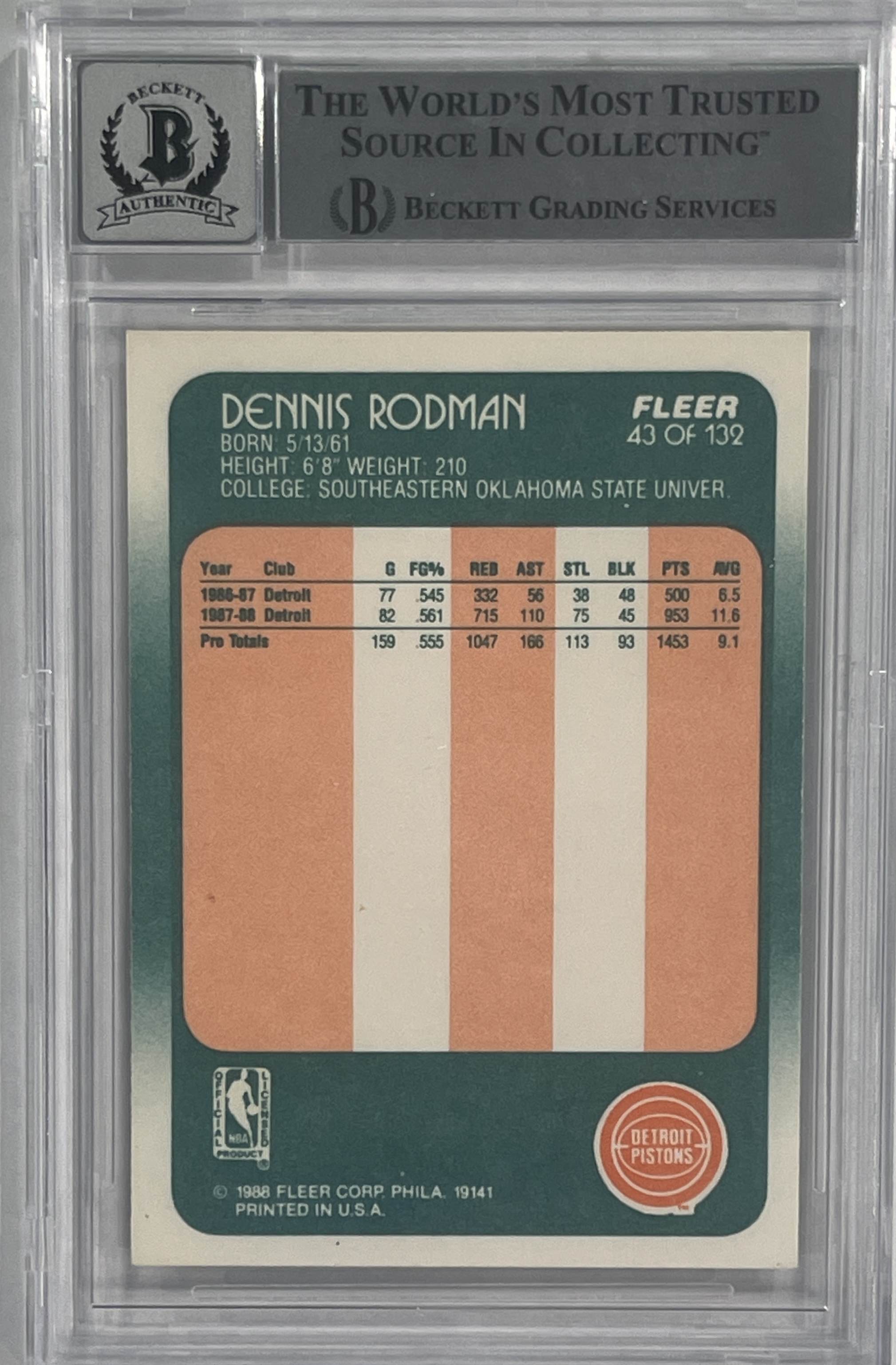 Dennis Rodman Signed 1989 Fleer #43 Trading Card 10 Grade Beckett 44492