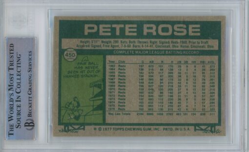 Pete Rose Autographed/Signed 1977 Topps 450 Trading Card Beckett 47159