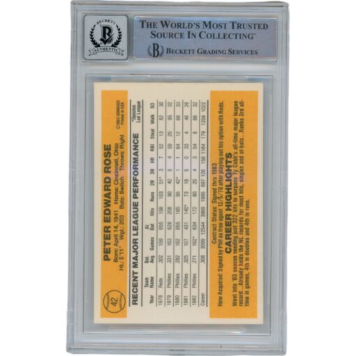 Pete Rose Autographed/Signed 1983 Donruss 42 10 Auto Trading Card Beckett 47115