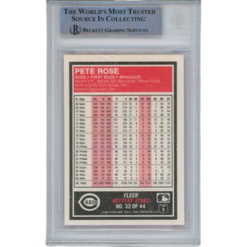 Pete Rose Autographed 1987 Fleer Hottest Stars 32 Trading Card Beckett 47136