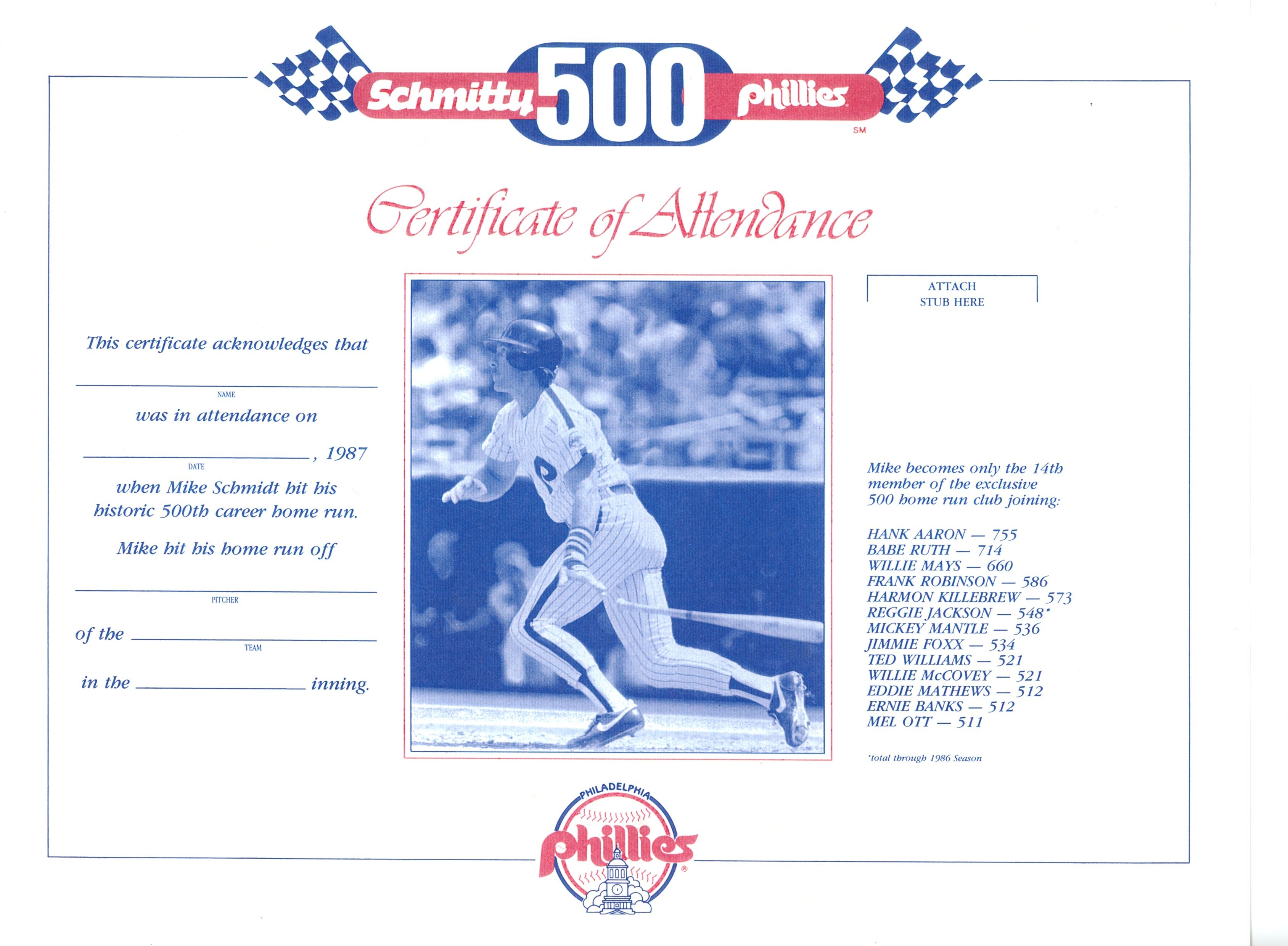 Mike Schmidt Philadelphia Phillies 500 Home Run Schmitty 500 Certificate 56272