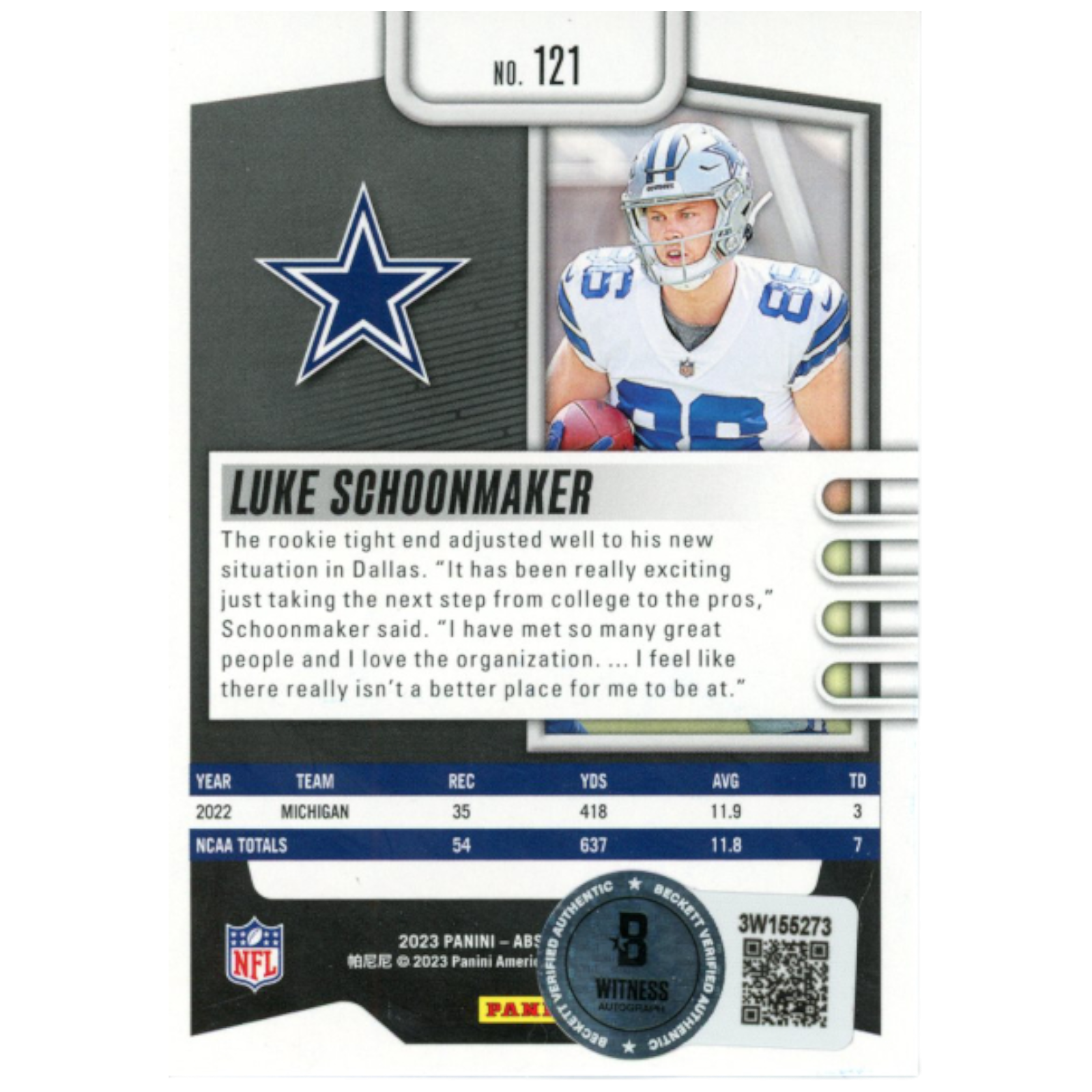 Luke Schoonmaker Autographed 2023 Panini Absolute 121 Trading Card Beckett 59411 2 Luke Schoonmaker Autographed 2023 Panini Absolute 121 Trading Card Beckett 59411