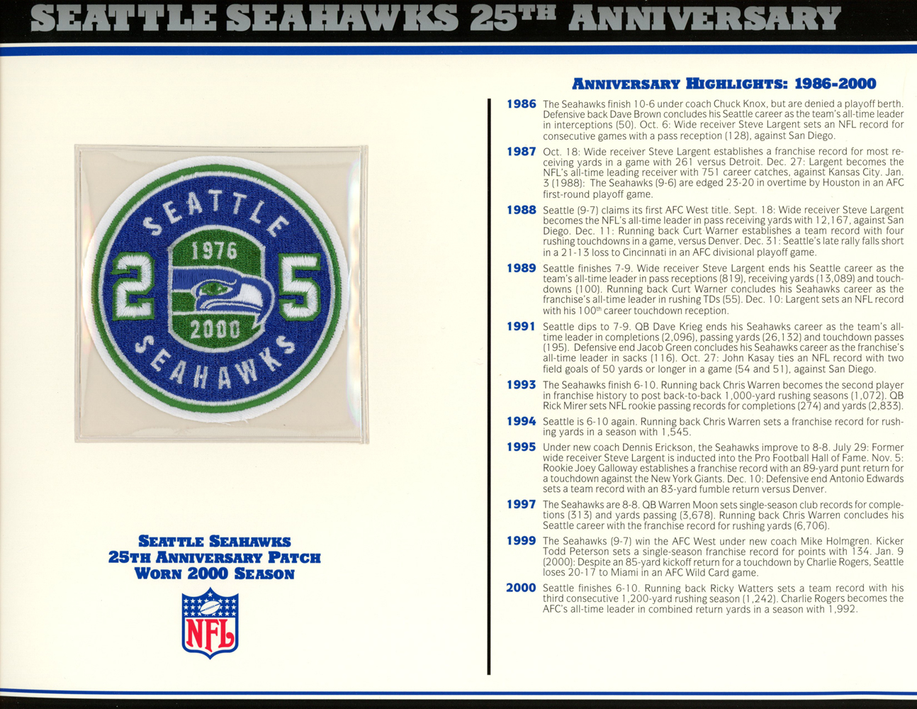 Seattle Seahawks 25th Anniversary Patch Stat Card Official Willabee & Ward