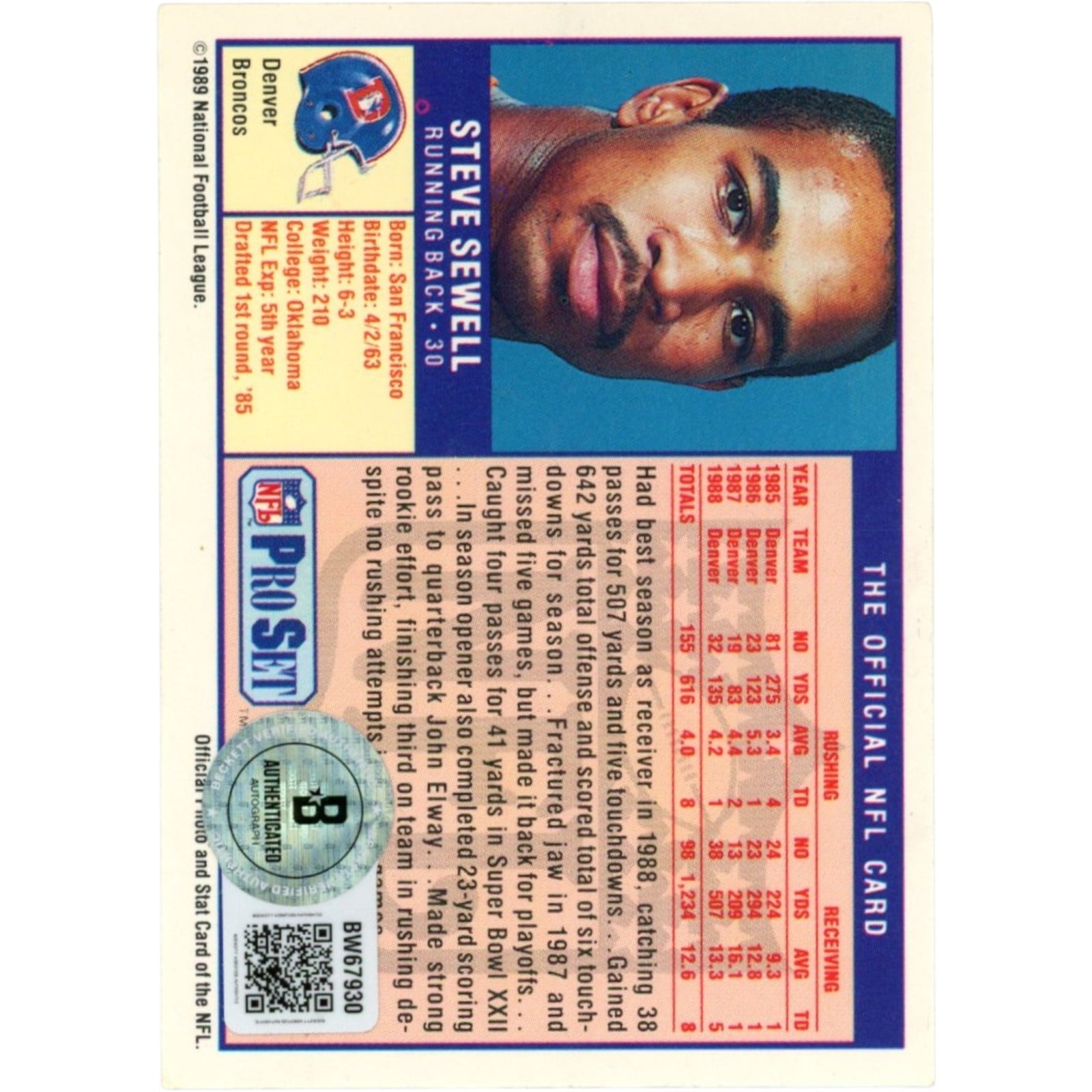 Steve Sewell Autographed/Signed Denver Broncos Trading Card Beckett 58351 2 Steve Sewell Autographed/Signed Denver Broncos Trading Card Beckett 58351