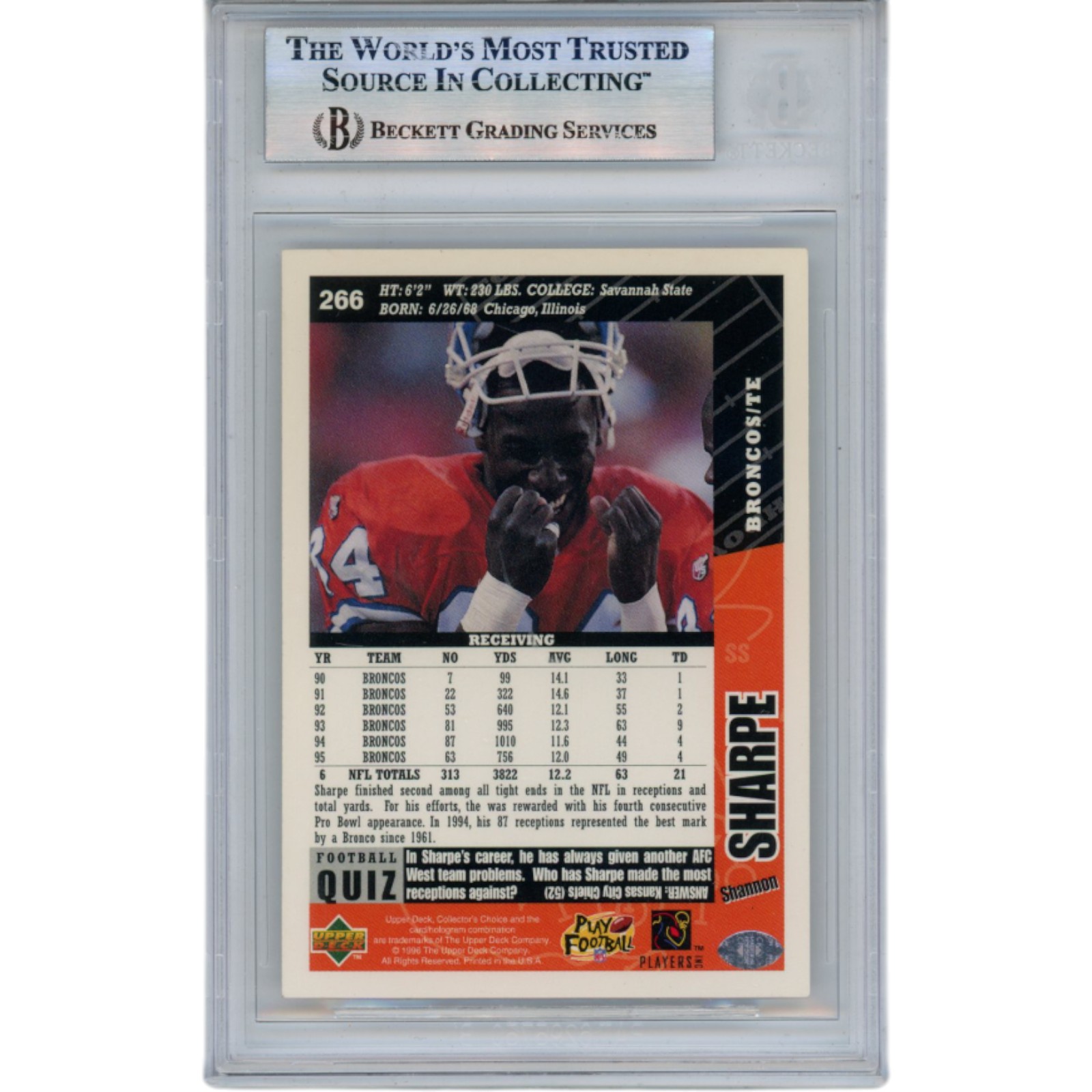 Shannon Sharpe Signed 96 Collector's Choice #266 Trading Card Slab Beckett 51540