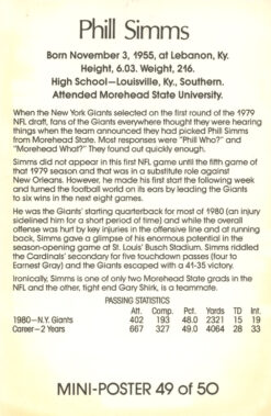Phil Simms New York Giants Mini Poster 49/50 Marketcom 46194