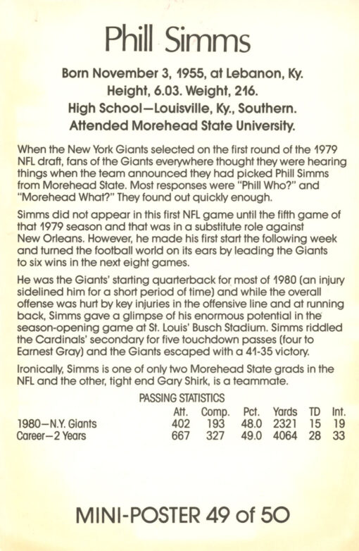Phil Simms New York Giants Mini Poster 49/50 Marketcom 46194