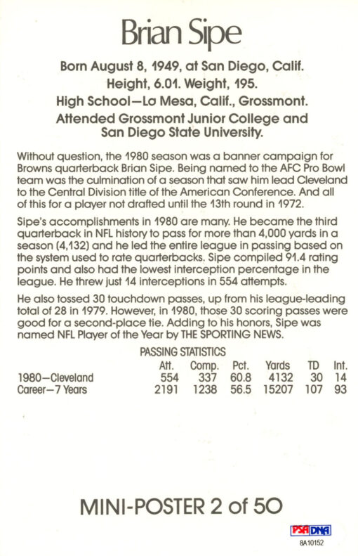 Brian Sipe Autographed Cleveland Browns Mini Poster 2/50 PSA 46178