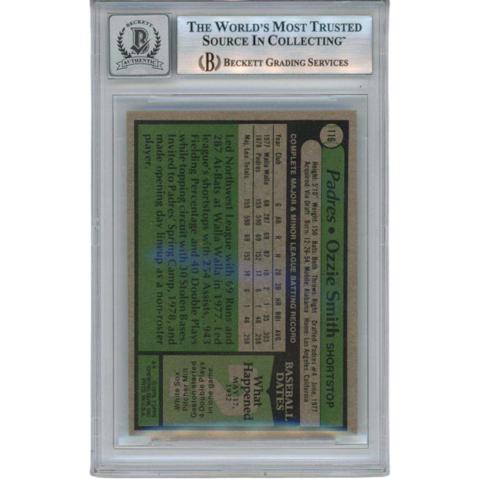 Ozzie Smith Autographed 1979 Topps #116 Slab Trading Card HOF Slab Beckett 53184 2 Ozzie Smith Autographed 1979 Topps #116 Slab Trading Card HOF Slab Beckett 53184