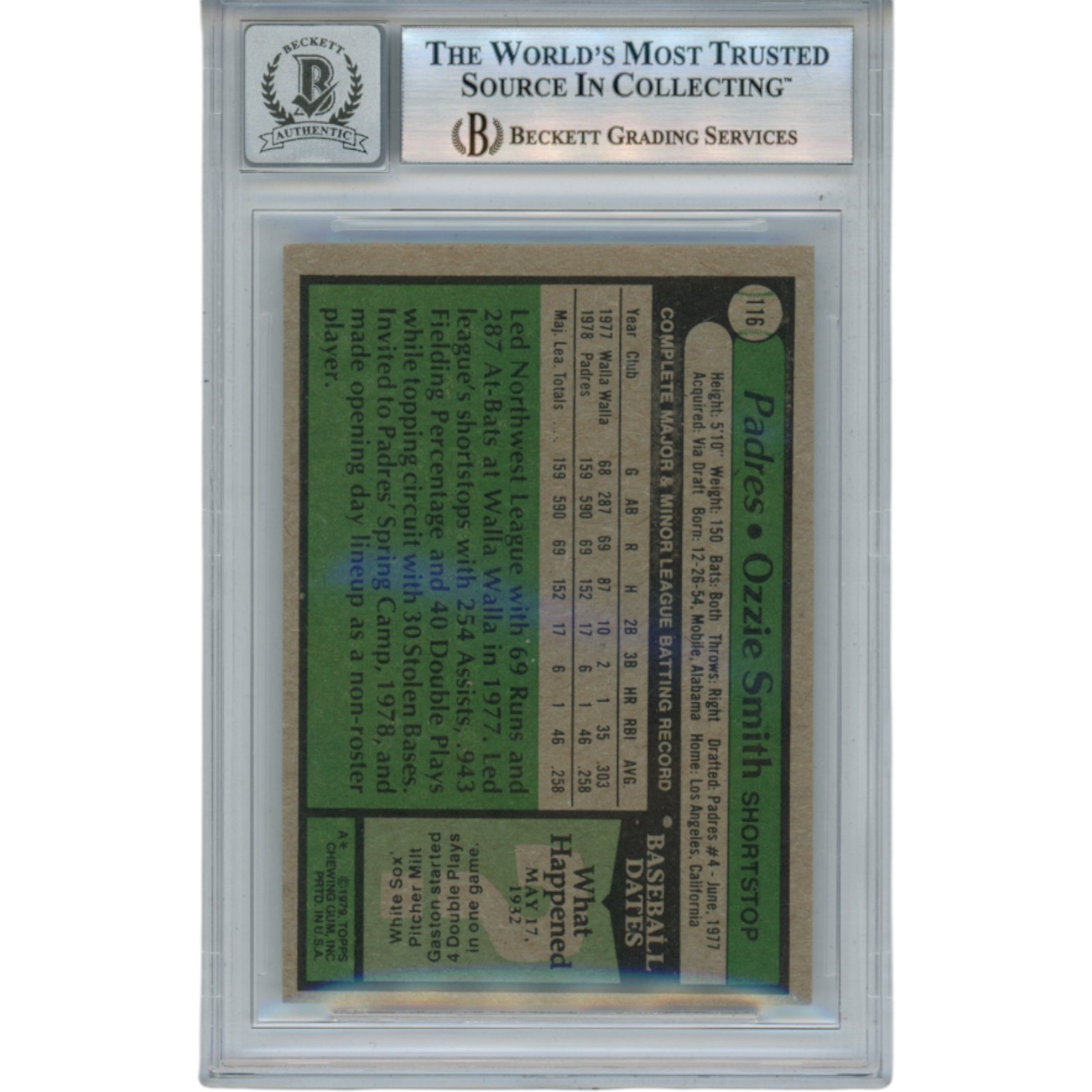 Ozzie Smith Autographed 1979 Topps #116 Slab Trading Card HOF Slab Beckett 53190