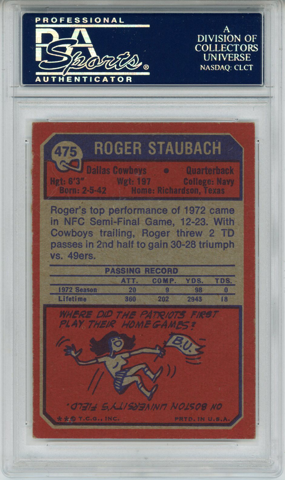 Roger Staubach Autographed 1973 Topps #475 Trading Card PSA Slab