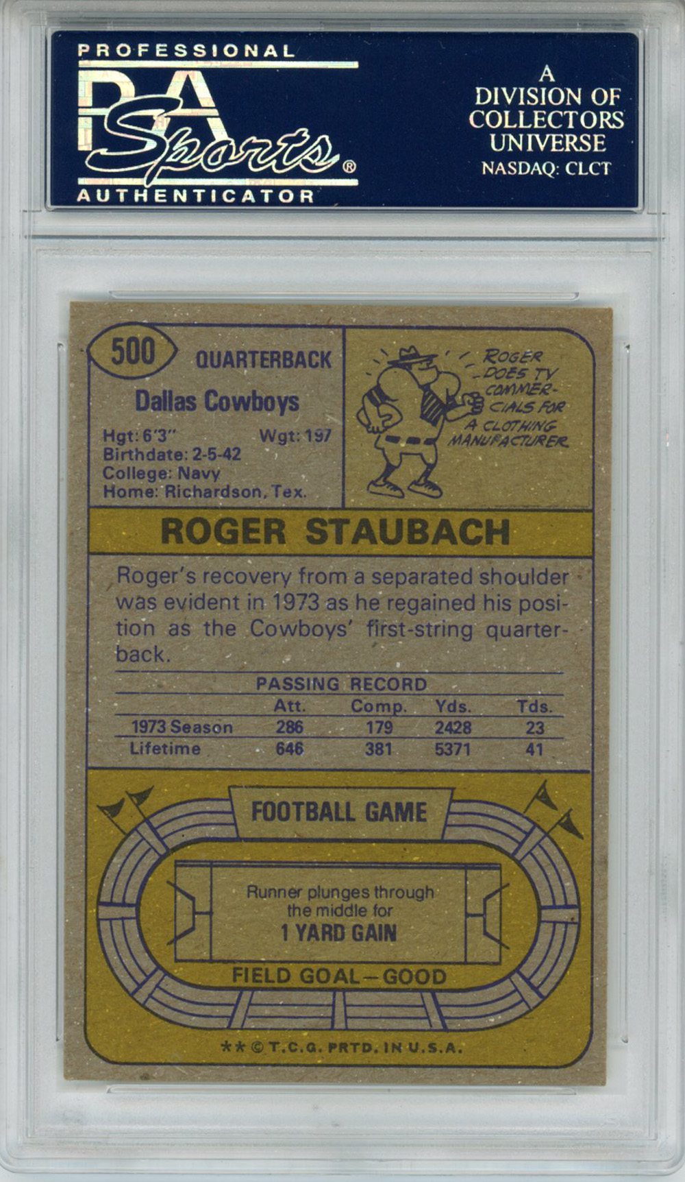 Roger Staubach Autographed 1974 Topps #500 Trading Card PSA Slab