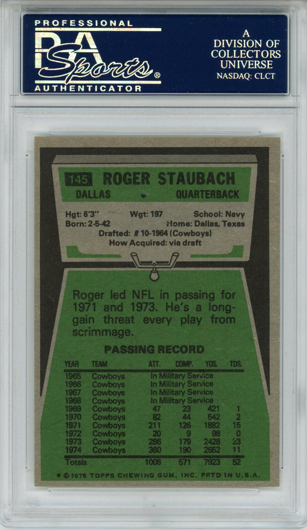 Roger Staubach Autographed 1975 Topps #145 Trading Card PSA Slab
