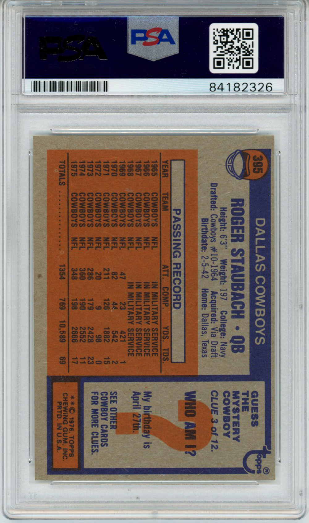 Roger Staubach Autographed 1976 Topps #395 Trading Card PSA Slab