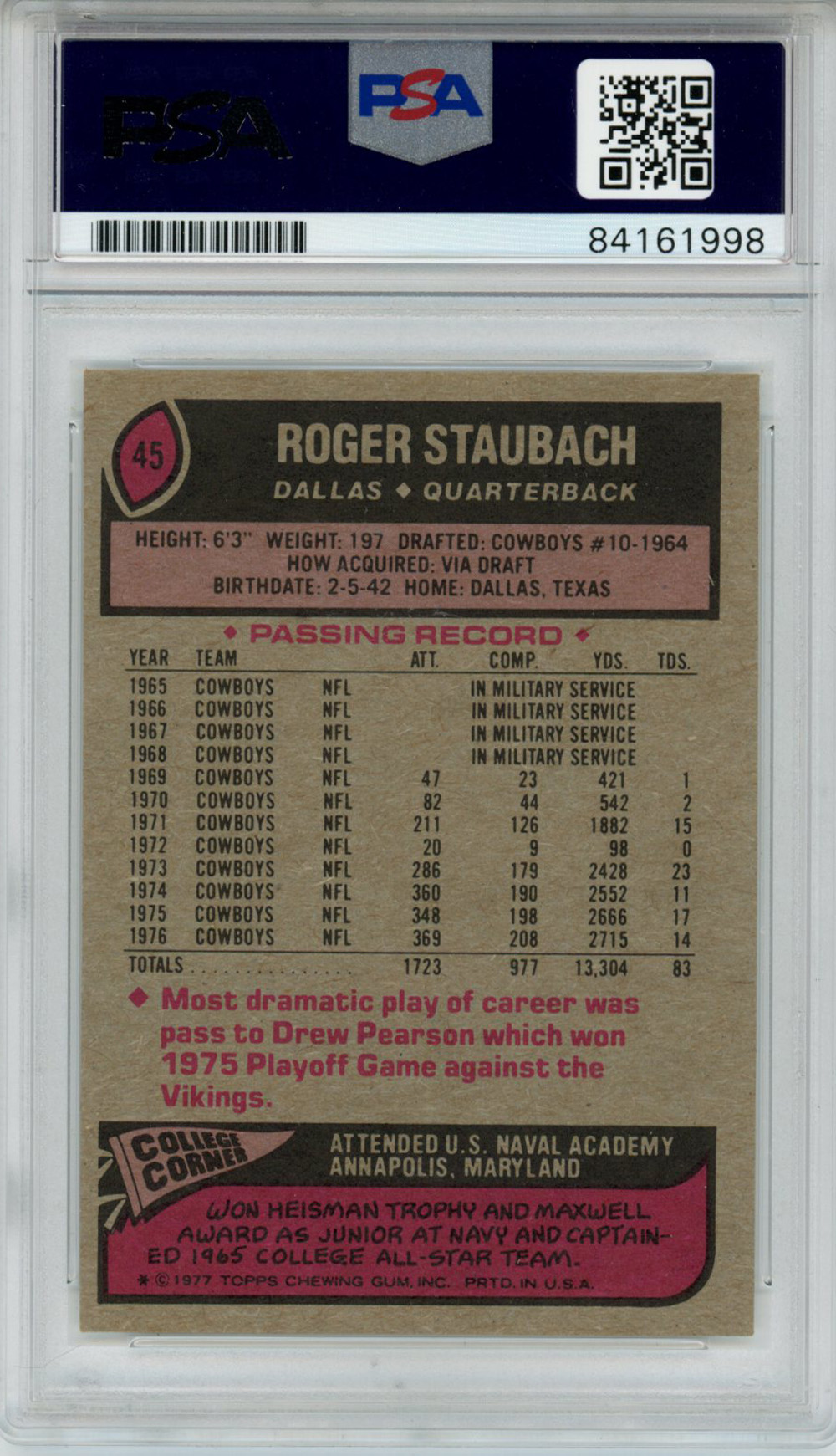 Roger Staubach Autographed 1977 Topps #45 Trading Card PSA Slab