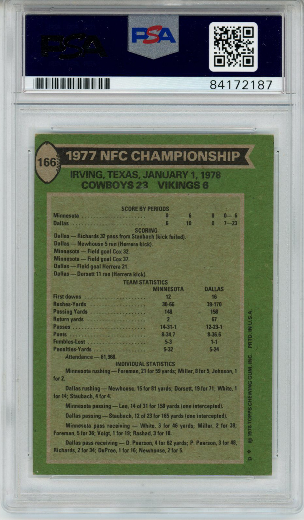 Roger Staubach Signed 1978 Topps #166 NFC Championship Card PSA Slab