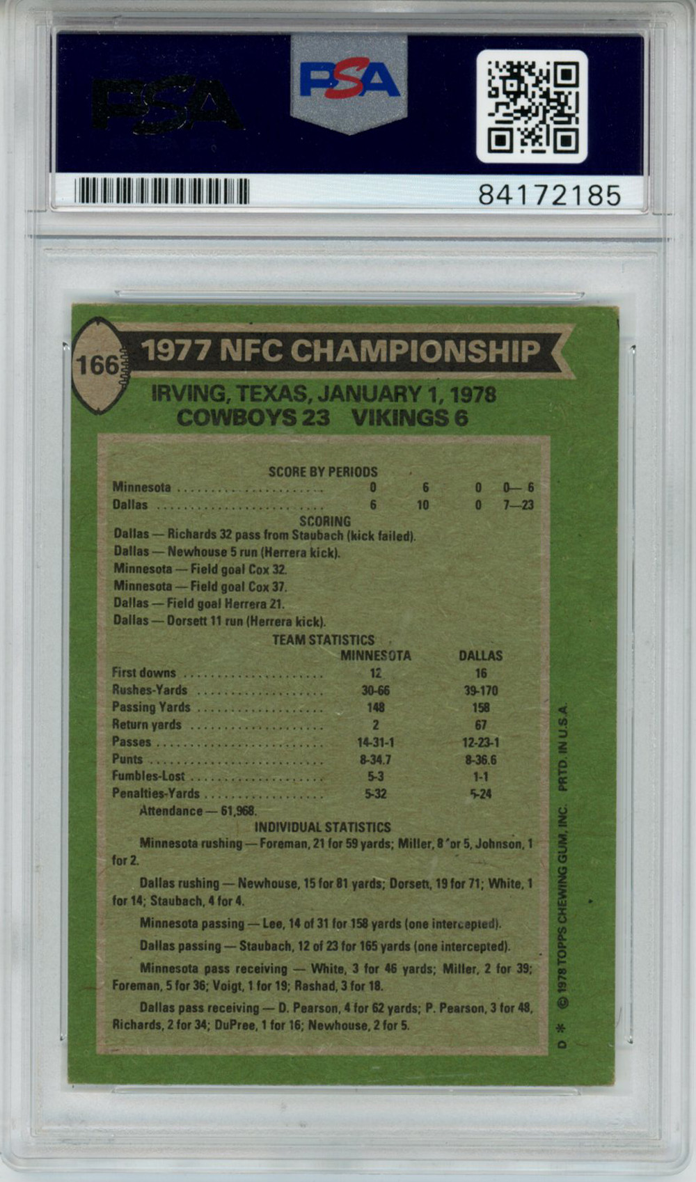 Roger Staubach Signed 1978 Topps #166 NFC Championship Card PSA Slab