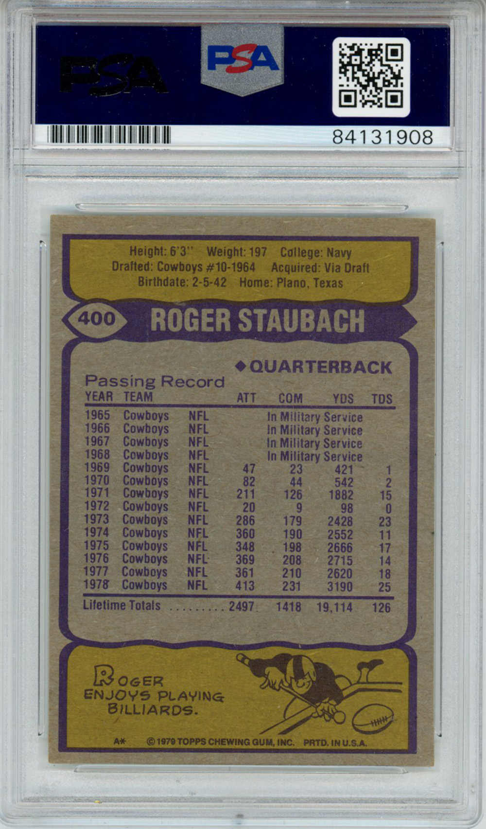 Roger Staubach Autographed 1979 Topps #400 Trading Card PSA Slab