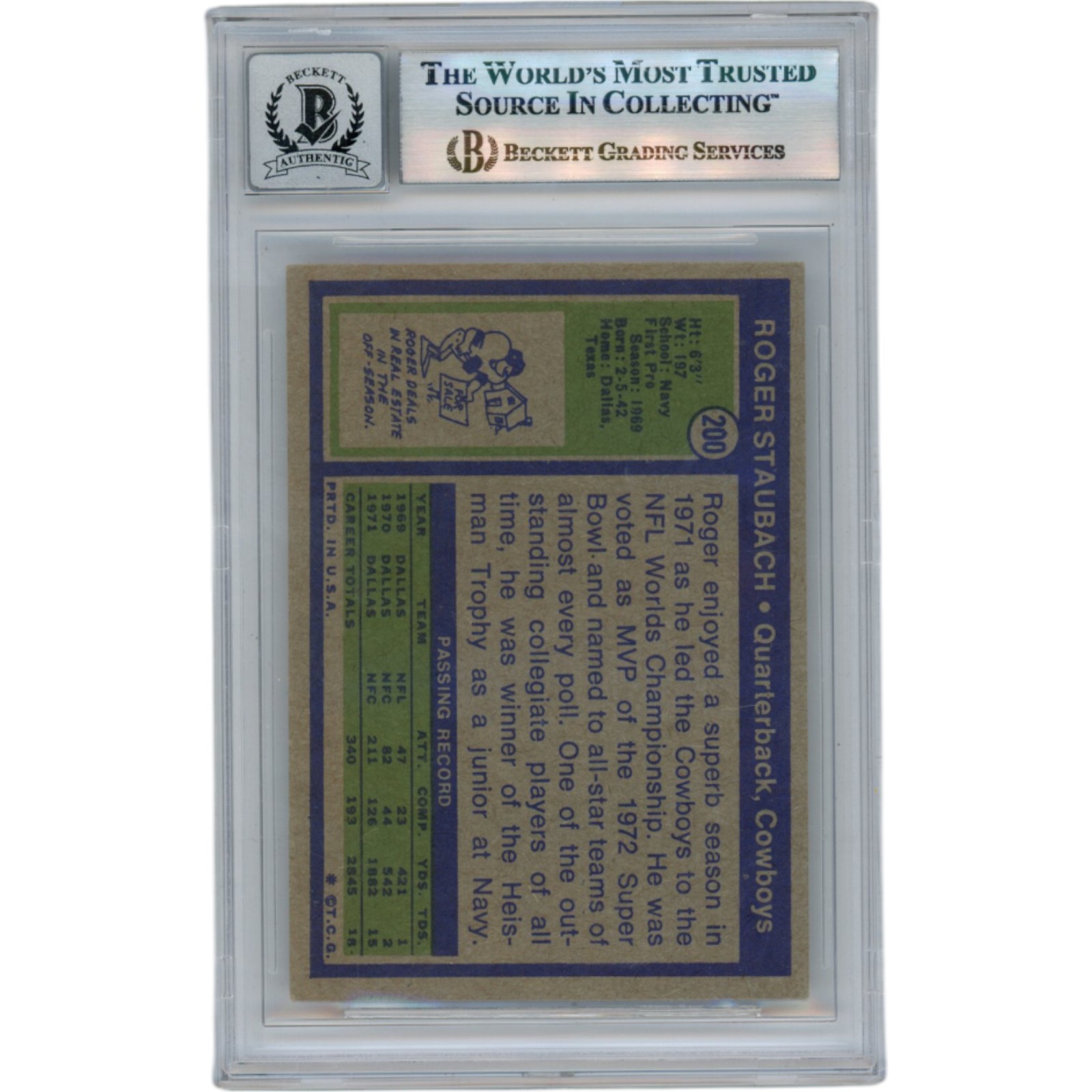 Roger Staubach Autographed 1972 Topps #200 HOF Slab Trading Card Beckett 50067