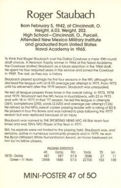Roger Staubach Dallas Cowboys Mini Poster 47/50 Marketcom 46204