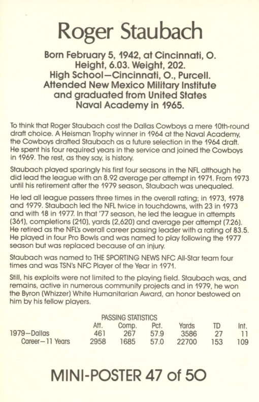 Roger Staubach Dallas Cowboys Mini Poster 47/50 Marketcom 46204
