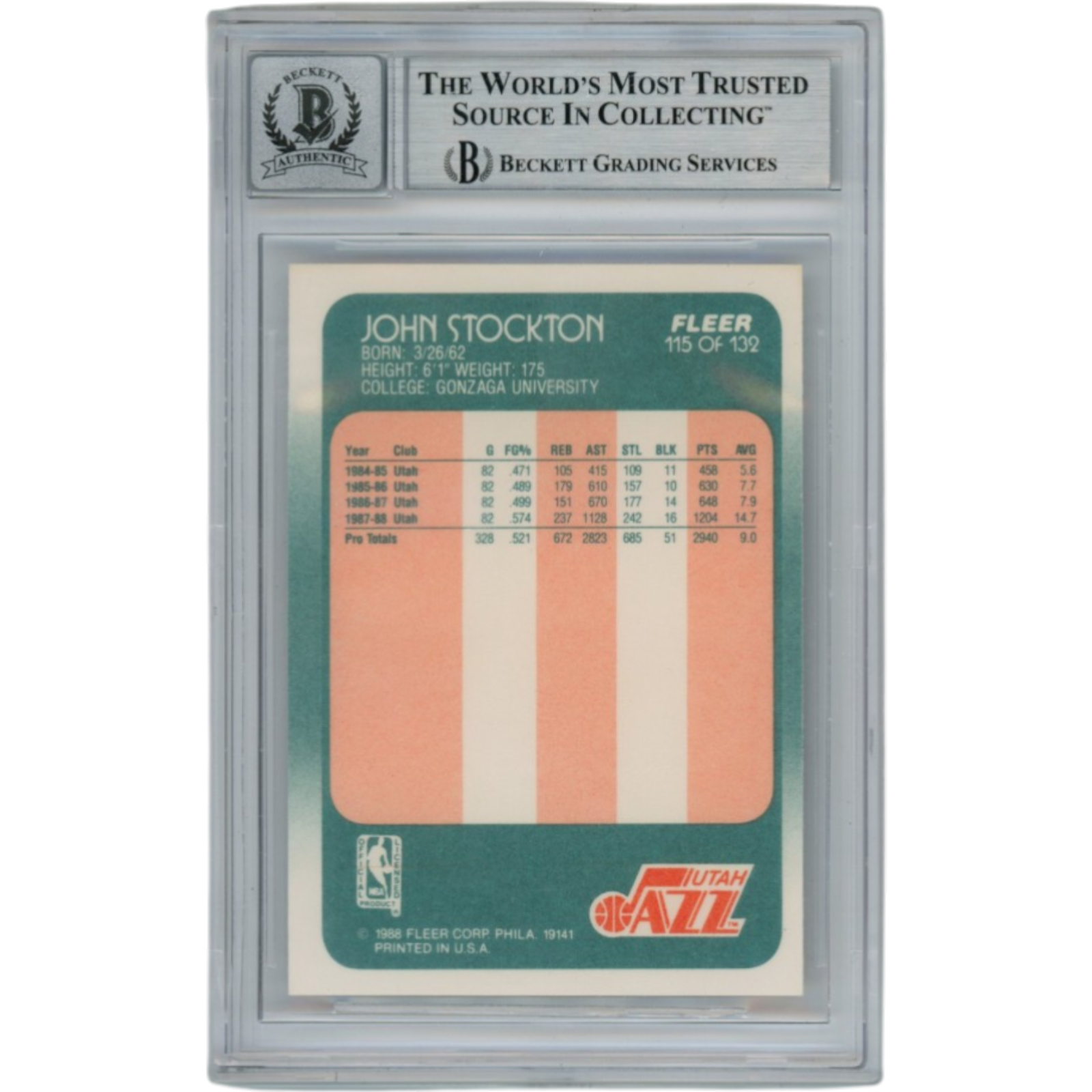 John Stockton Autographed 1988 Fleer #115 10 Slabbed Trading Card Beckett 53107