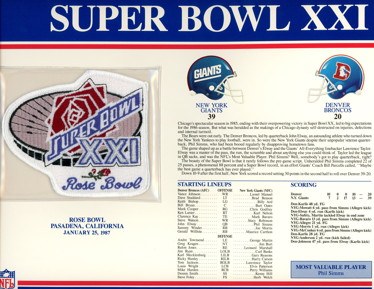 Super Bowl XXI Patch Stat Card Official Willabee & Ward