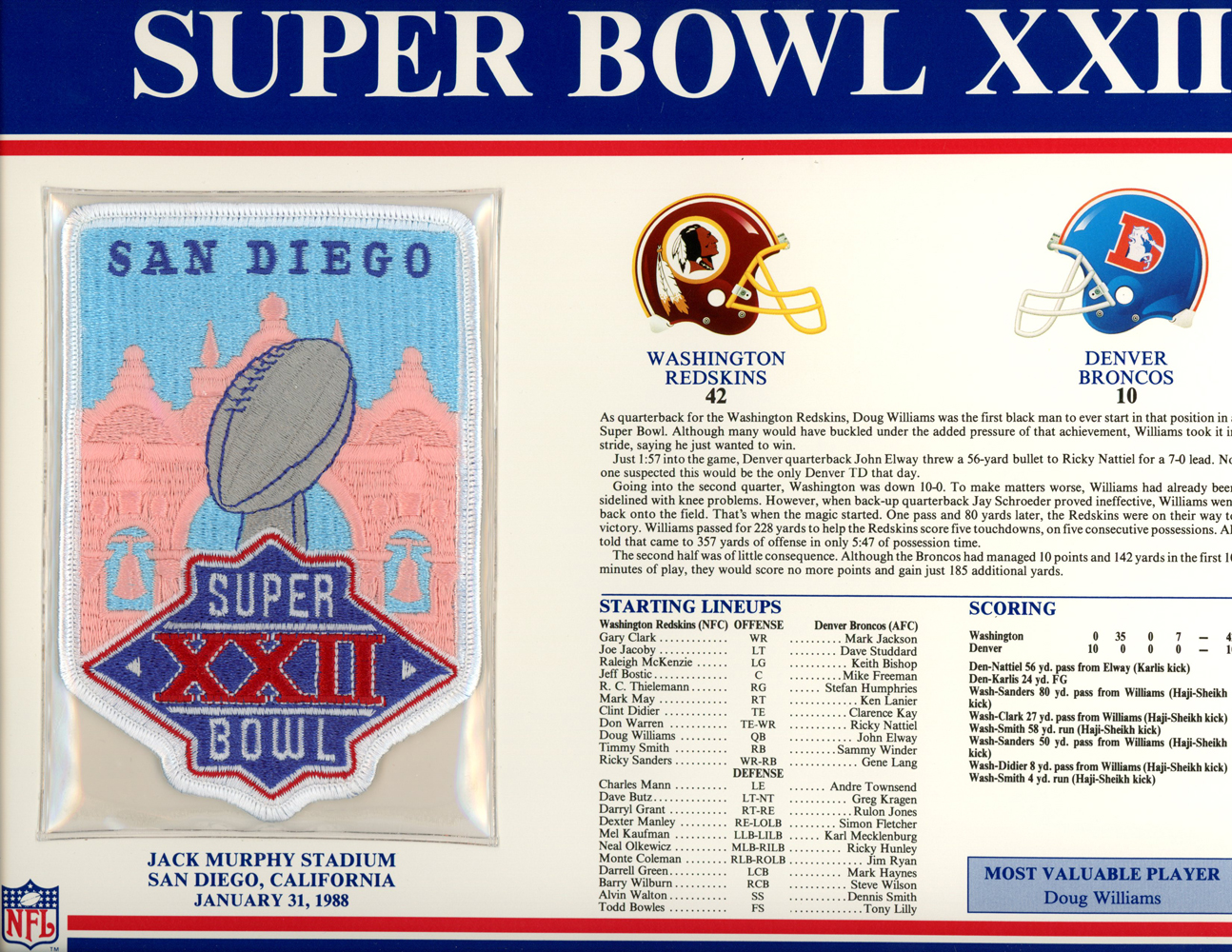 Super Bowl XXII Patch Stat Card Official Willabee & Ward