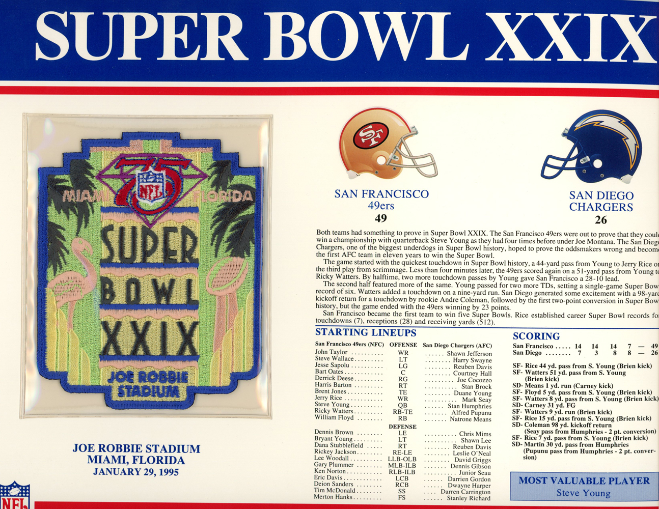 Super Bowl XXIX Patch Stat Card Official Willabee & Ward