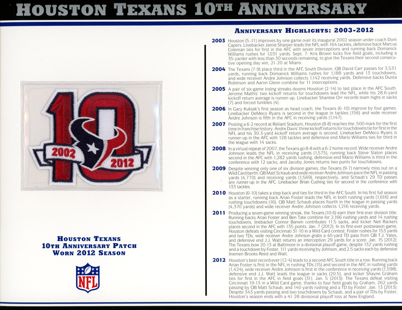 Houston Texans 10th Anniversary Patch Stat Card Official Willabee & Ward